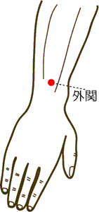 外関 外関