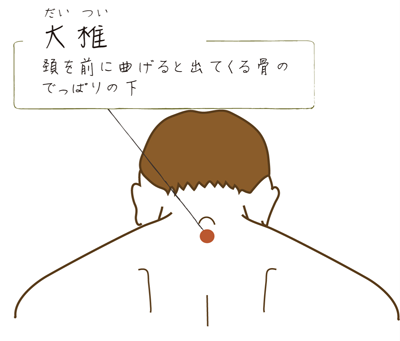 大椎 大椎
