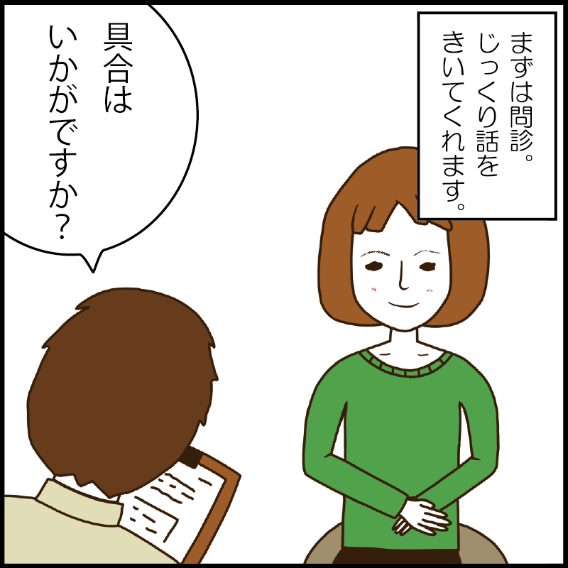 予診票