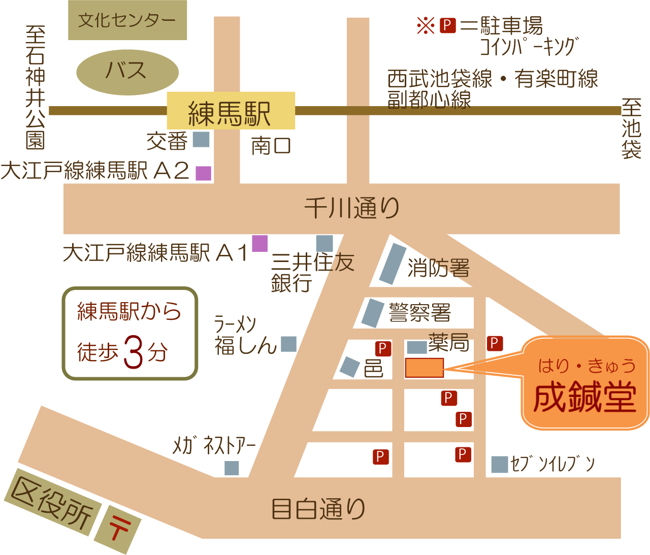 成鍼堂治療院地図