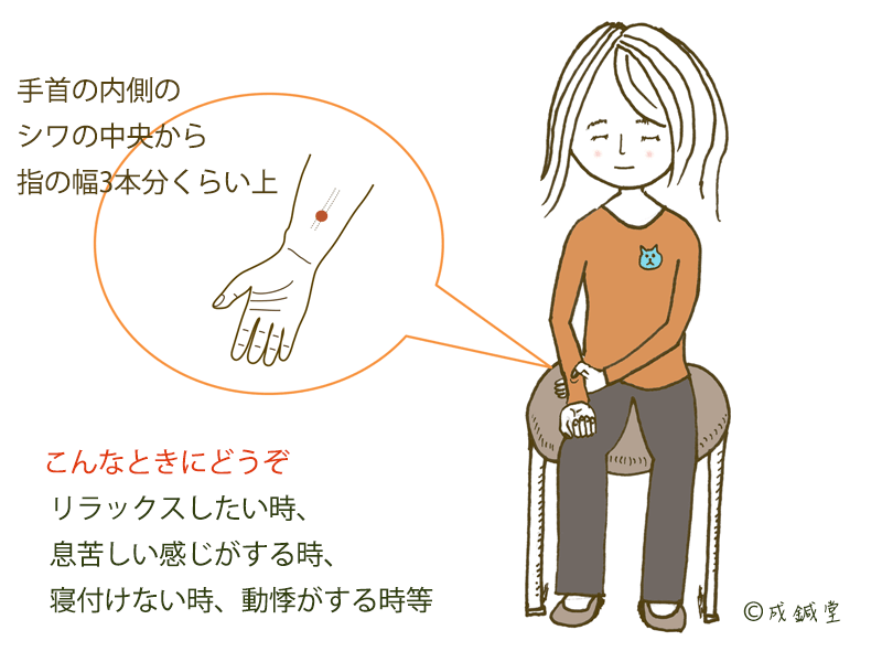 手首の内側のしわの中央から、指の幅3本分くらい上を押します。