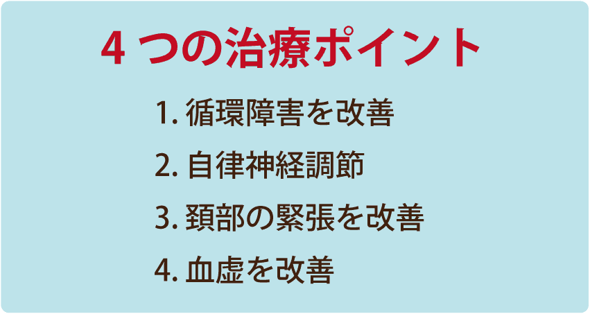 成鍼堂のめまい治療4つのポイント