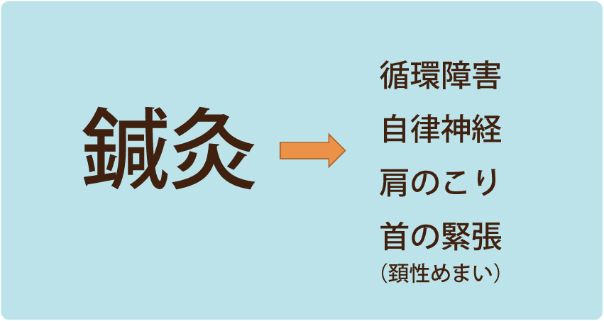 鍼灸は原因不明のめまいに対処可能