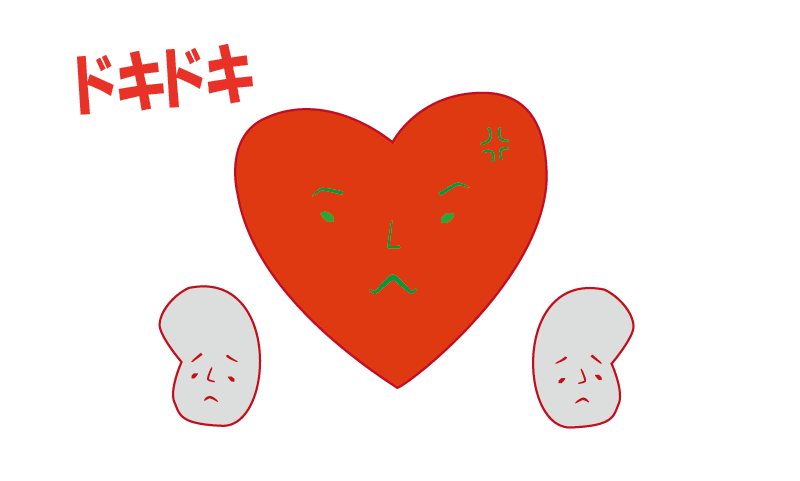 東洋医学的には腎には心を制御する働きがあると考えられている。