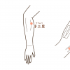 腱鞘炎のつぼ-親指側