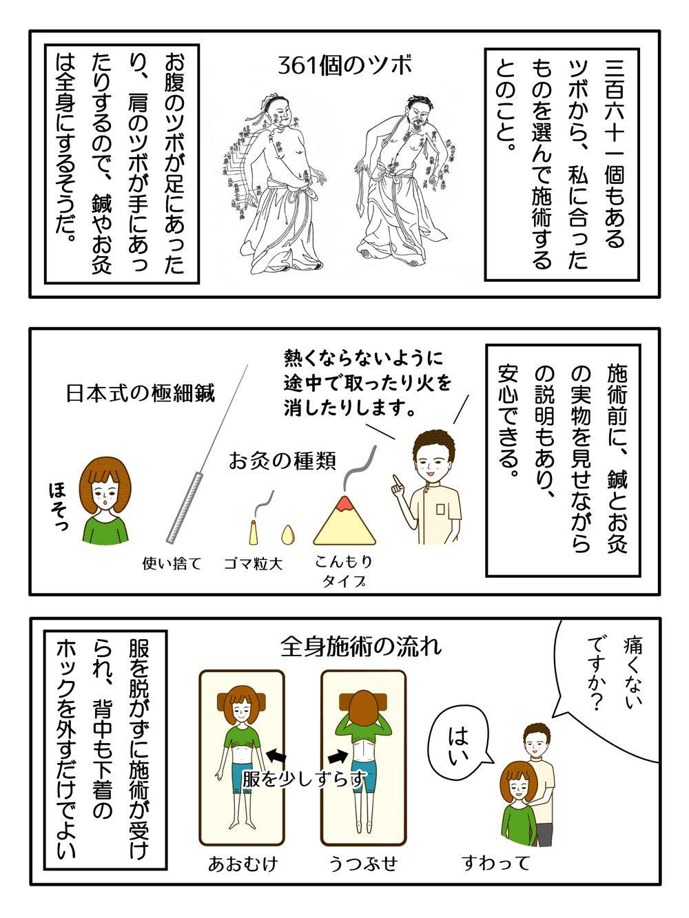 鍼灸施術の流れ、服装など