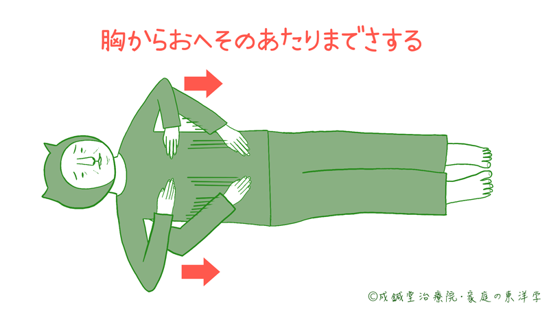 胸からおへそまでさする