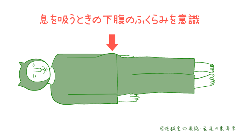 息を吸うときの下腹のふくらみに集中