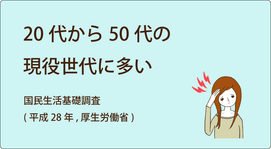 厚生労働省-国民生活基礎調査にある頭痛の好発年代
