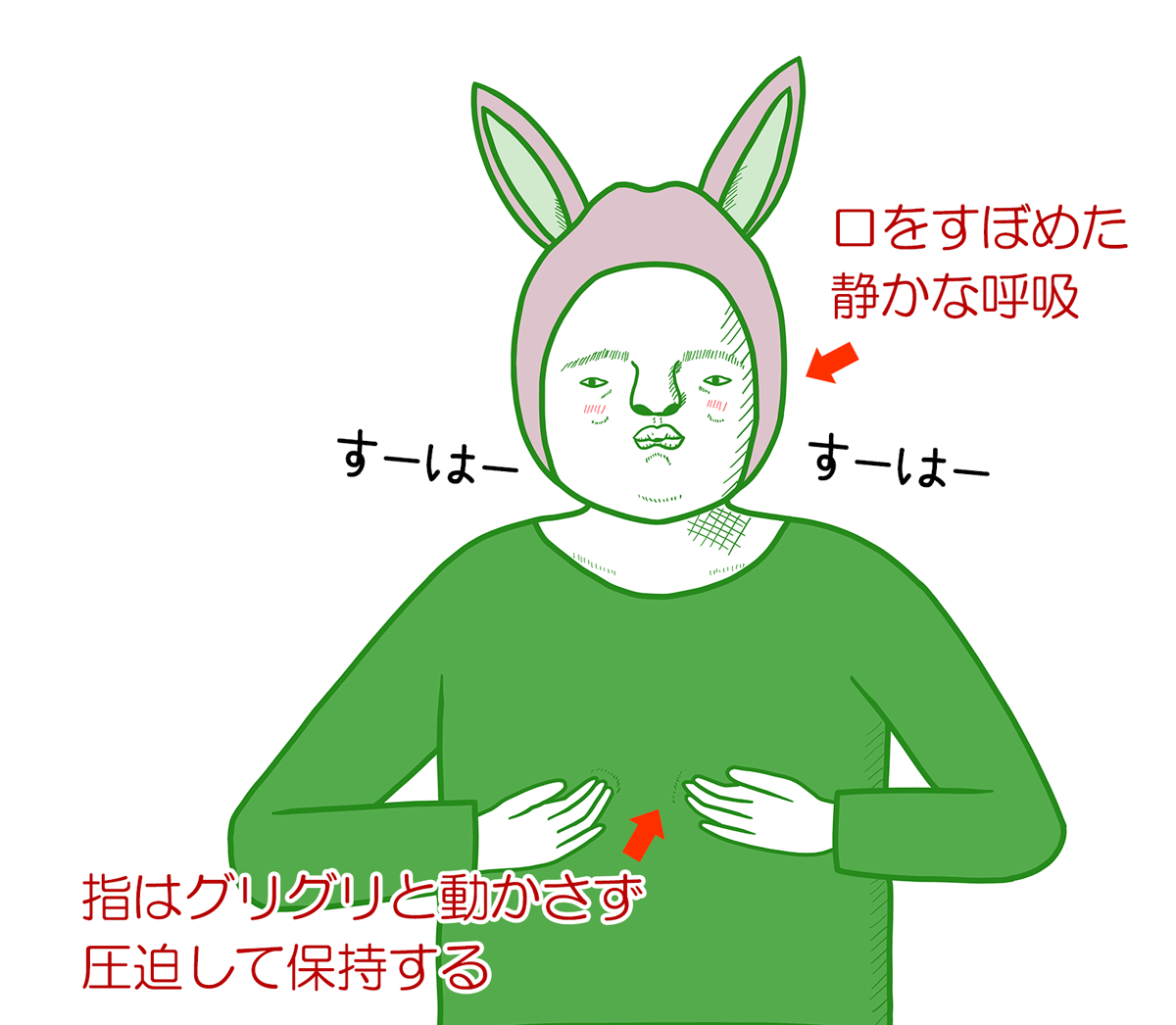 ツボ押し深呼吸のコツ