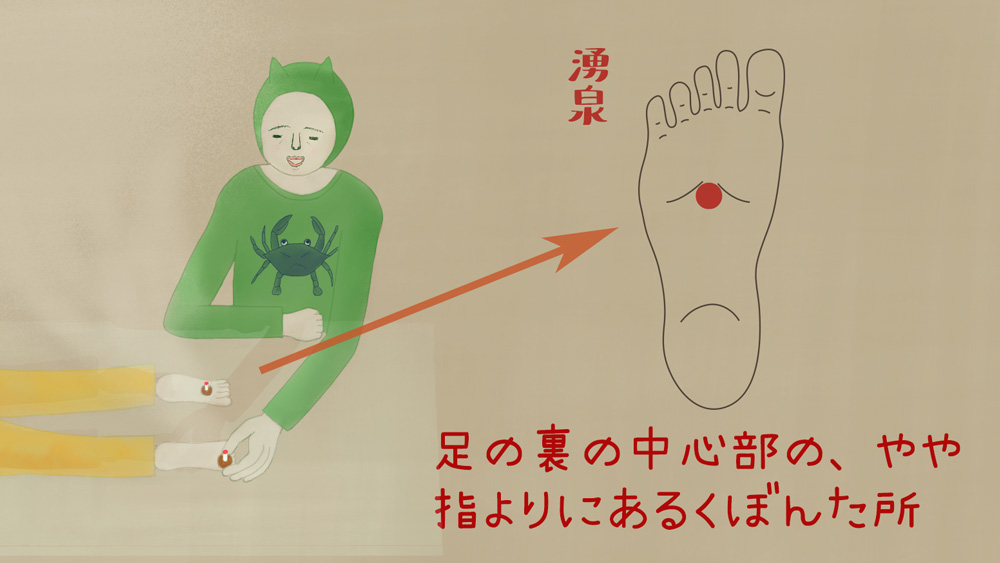 湧泉の取り方