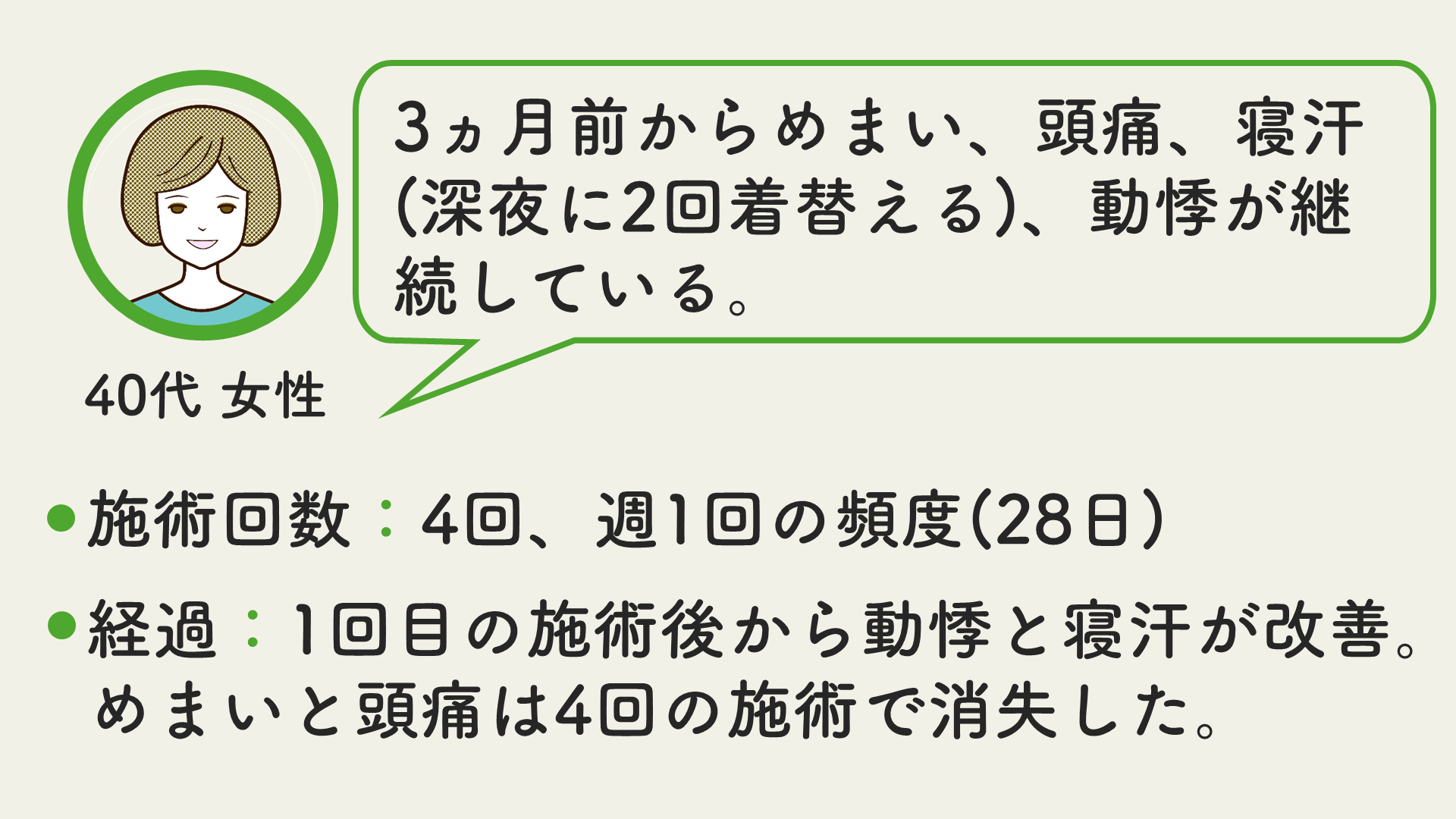 鍼灸施術例1