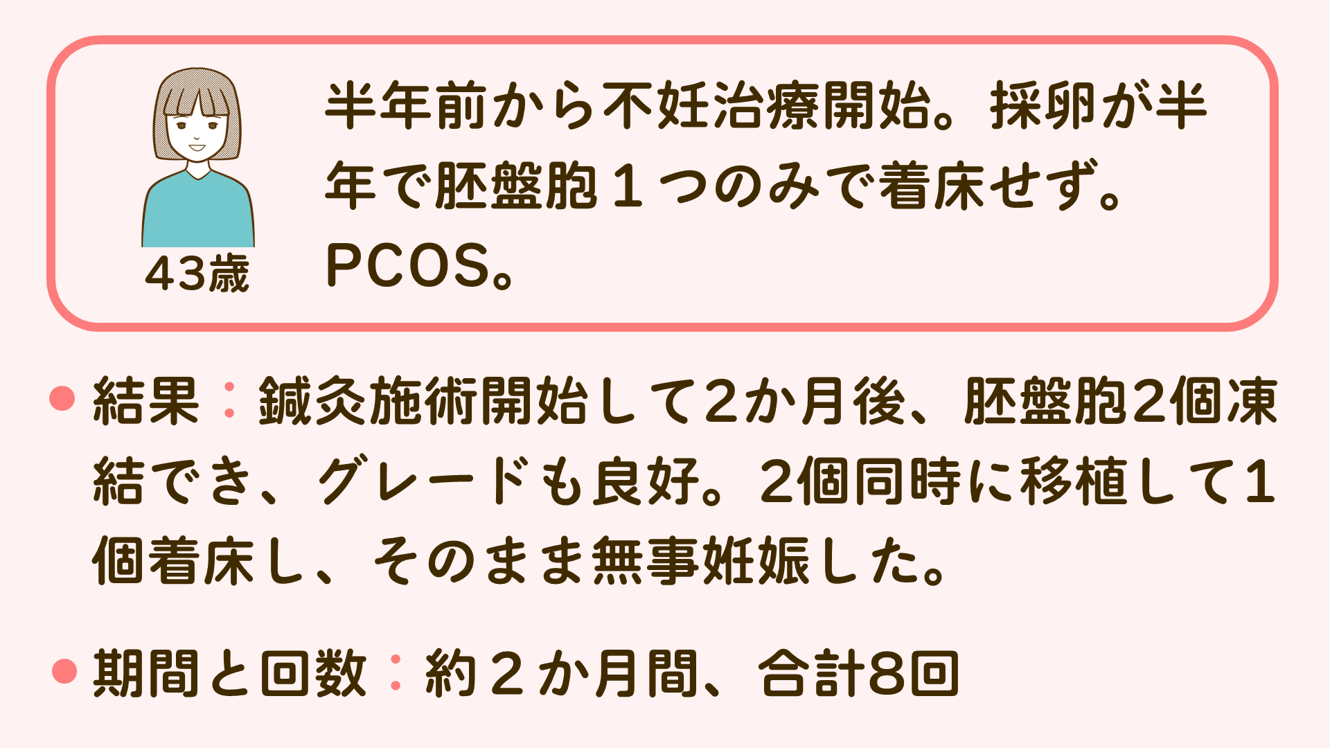 施術事例2:40代女性で採卵が難しかったケース