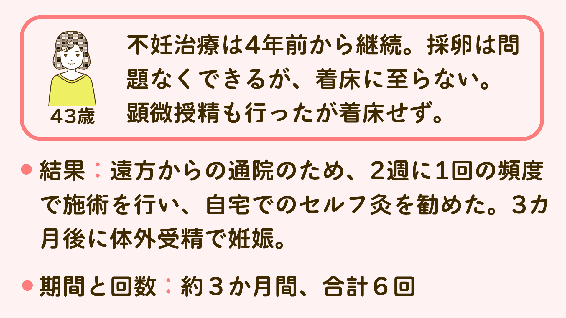 施術事例3:40代女性で着床しづらいケース