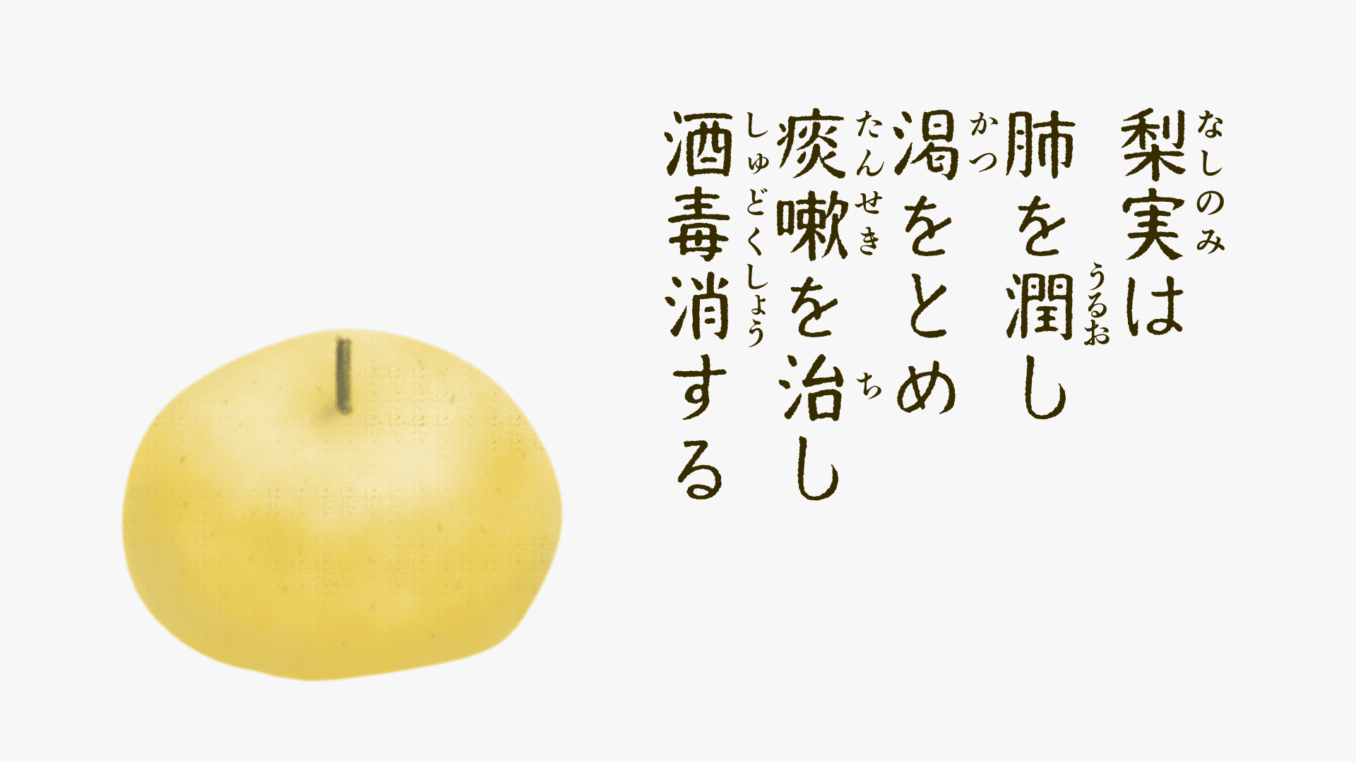 梨の養生和歌